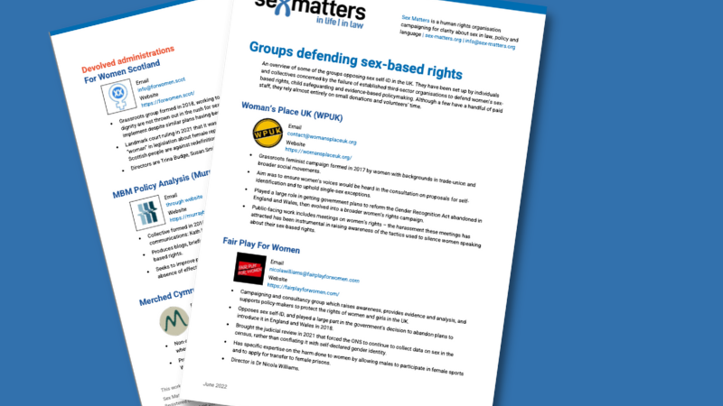 Groups defending sex-based rights