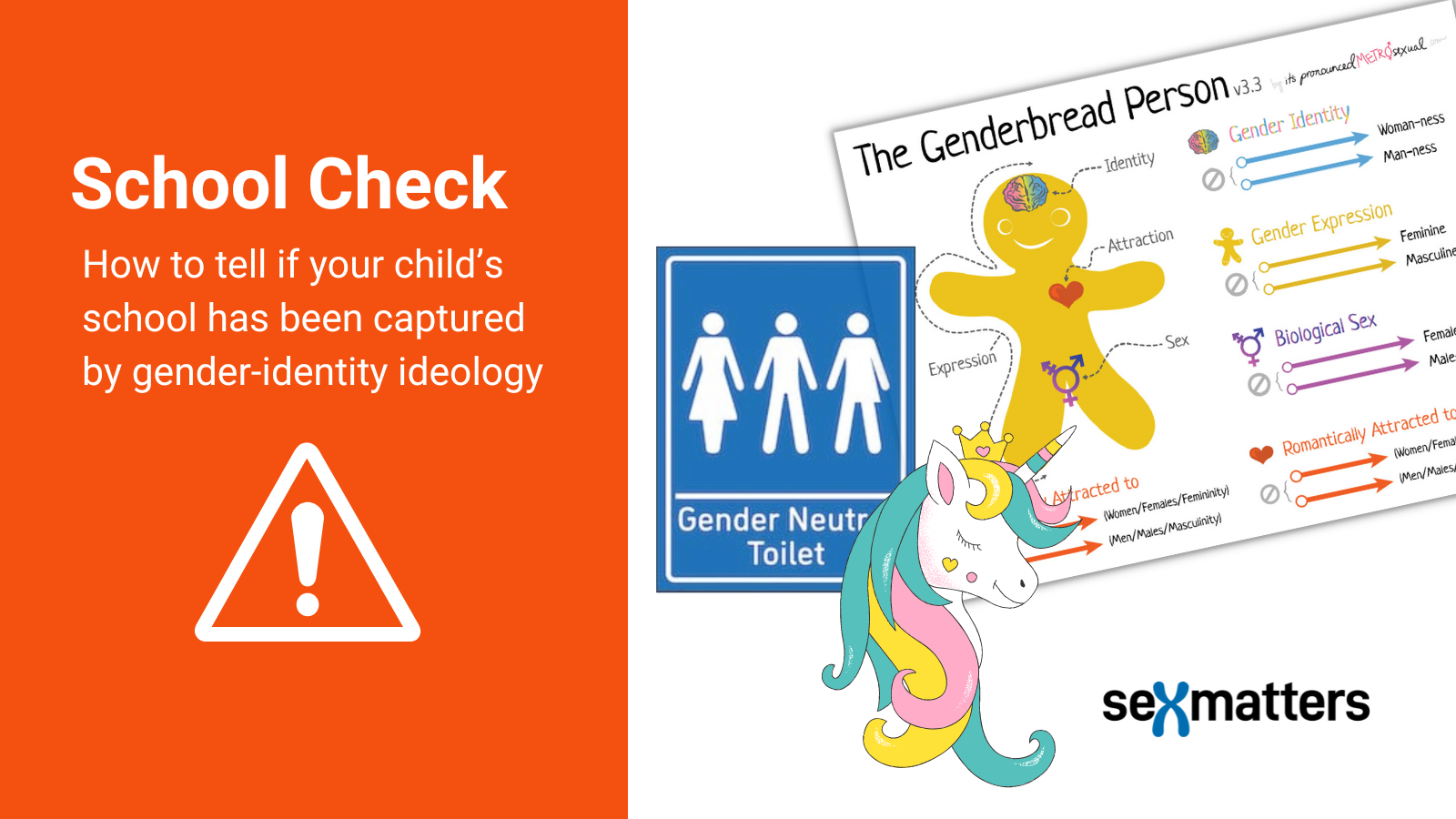 School Check: How to tell if your child’s school has been captured by gender-identity ideology